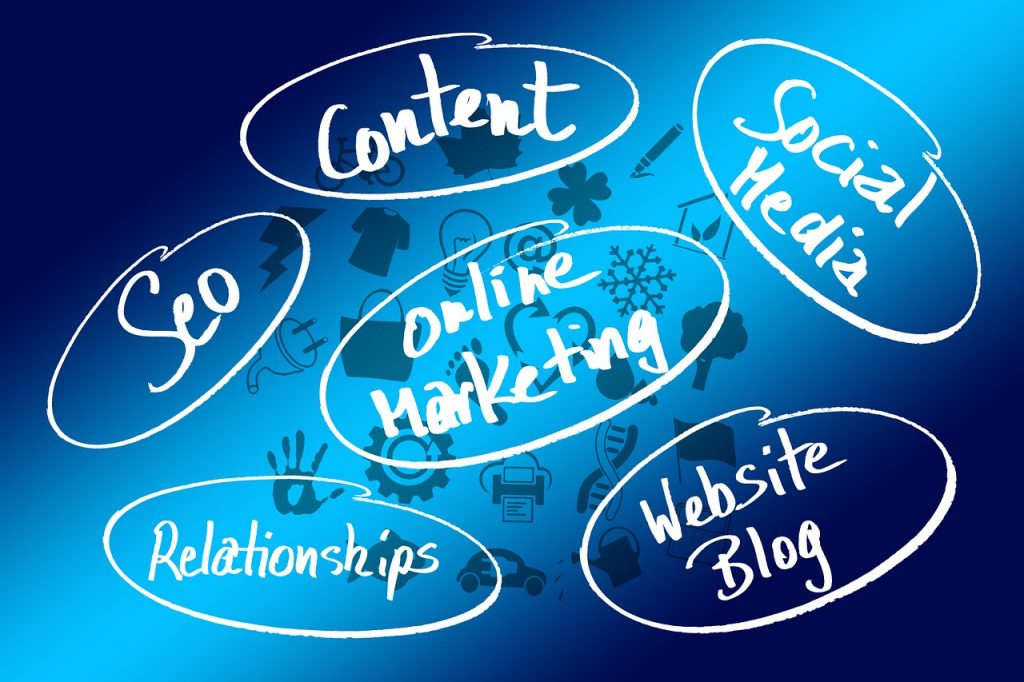 aspects of SEO