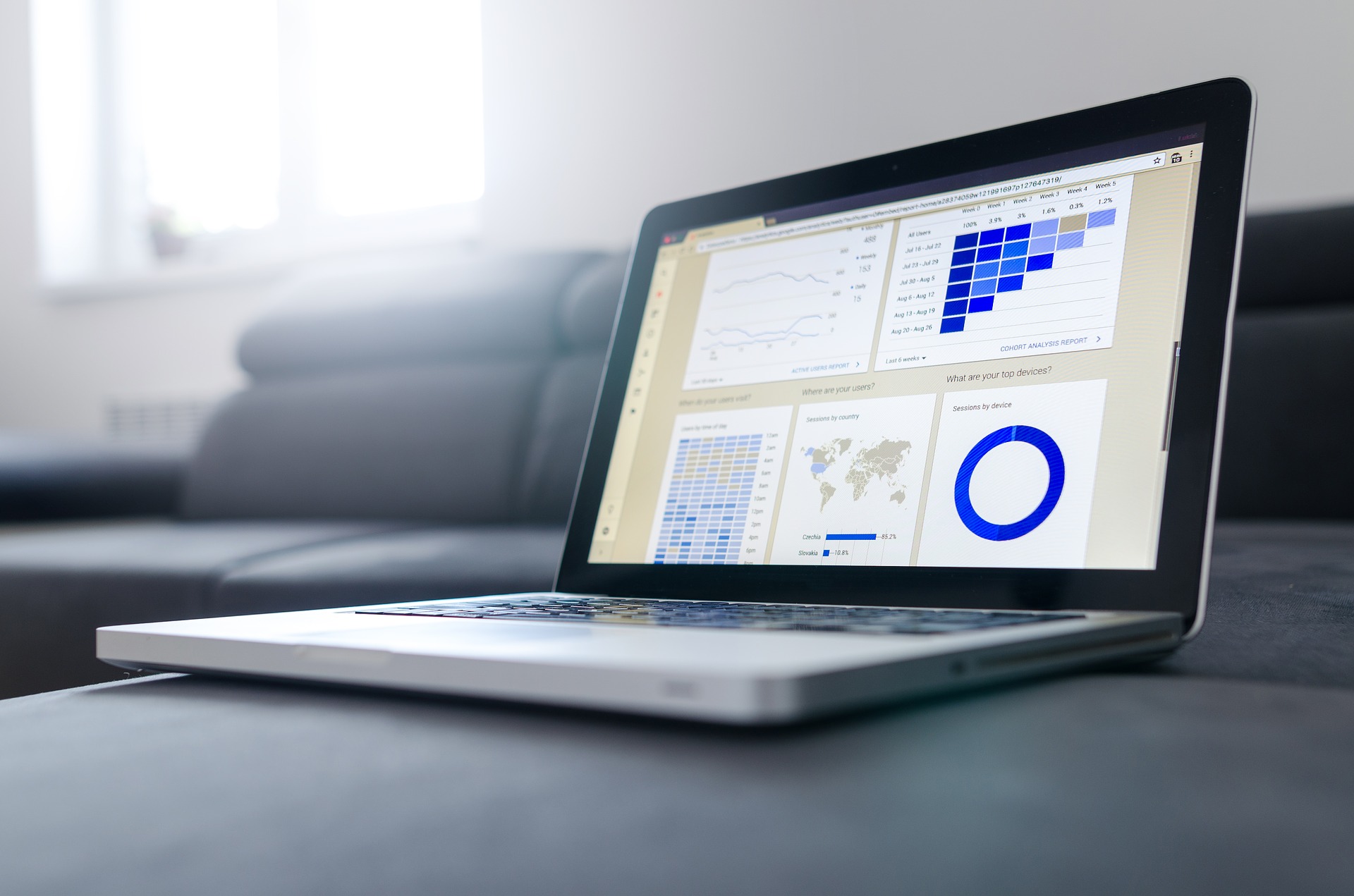 What Is Digital Marketing?