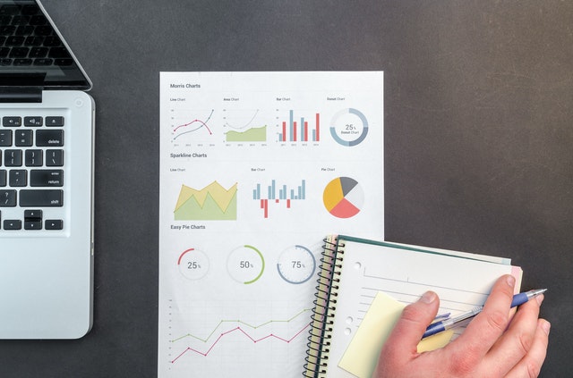 Benefits of Search Engine Optimization