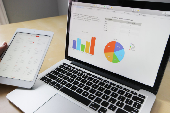 Tips on How to Create Good Content for Your Blog and Website